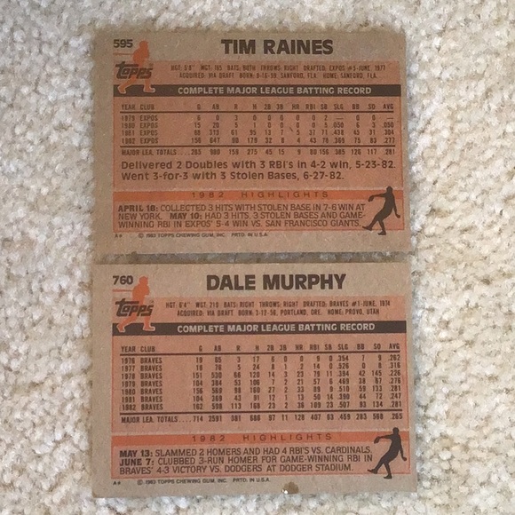 Vintage 1983 Topps MLB Trading Cards, Lot of 29 Cards - Picture 3 of 8